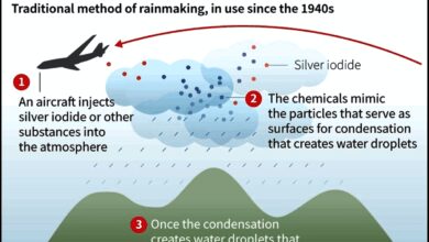 cloud seeding